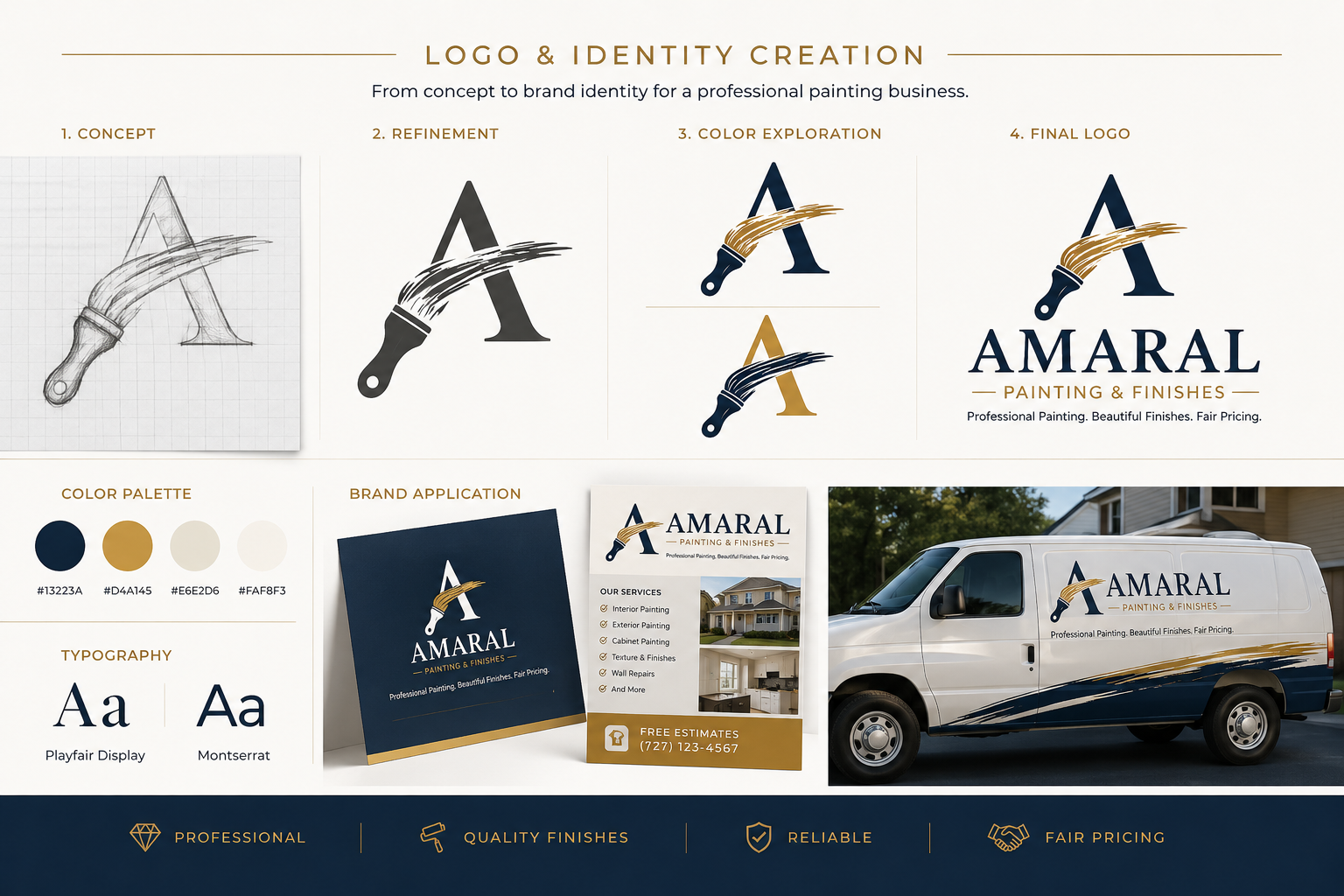 Amaral Painting — logo & identity creation board